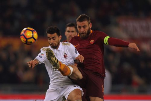 Prediksi Milan vs Roma 1 Oktober 2017